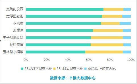 抖音网红吃瓜QQ群,揭秘网红圈幕后故事与八卦风云”